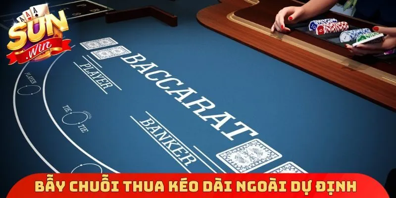 Bẫy chuỗi thua kéo dài ngoài dự định
