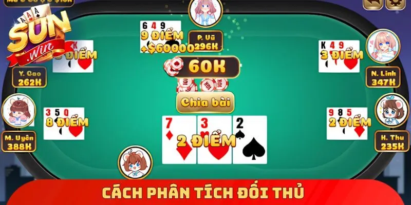 Cách phân tích đối thủ