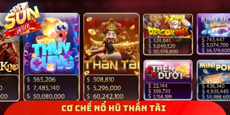 Cơ chế nổ hũ thần tài