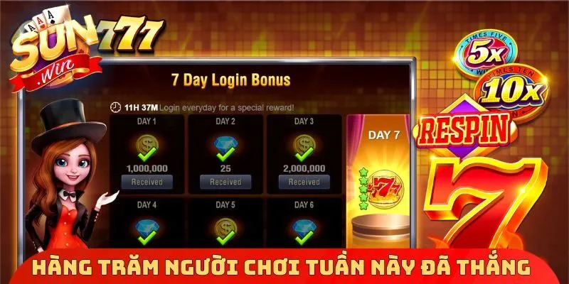 Hàng trăm người chơi tuần này đã thắng lớn