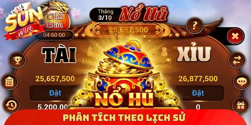 Phân tích theo lịch sử