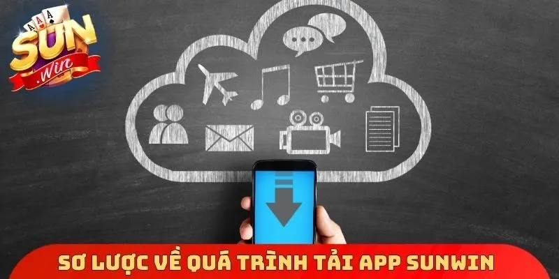 Sơ lược về quá trình tải App Sunwin