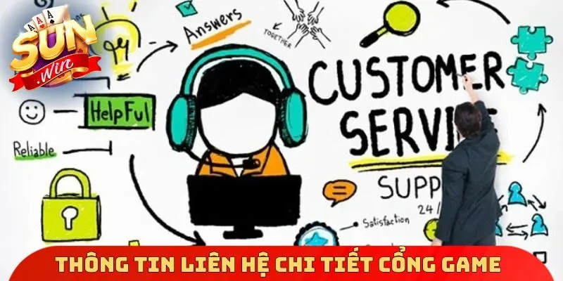 Thông tin liên hệ chi tiết cổng game