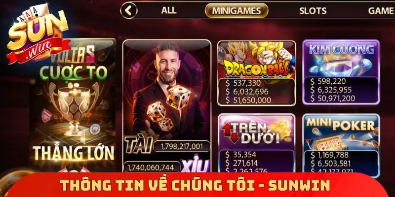 Thông tin về chúng tôi - Thương hiệu Sunwin