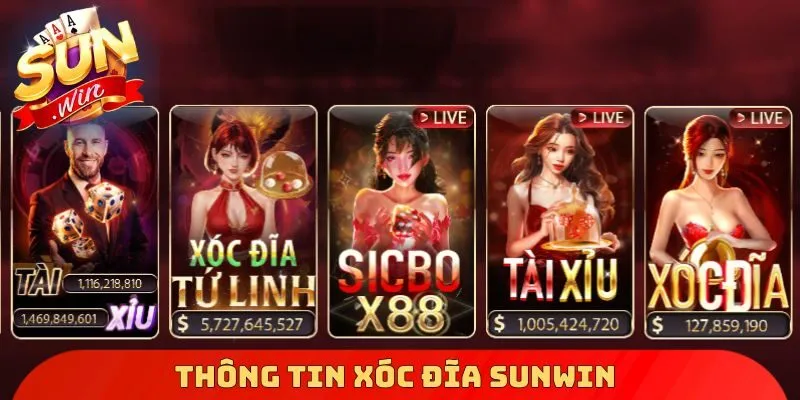 Thông tin xóc đĩa sunwin