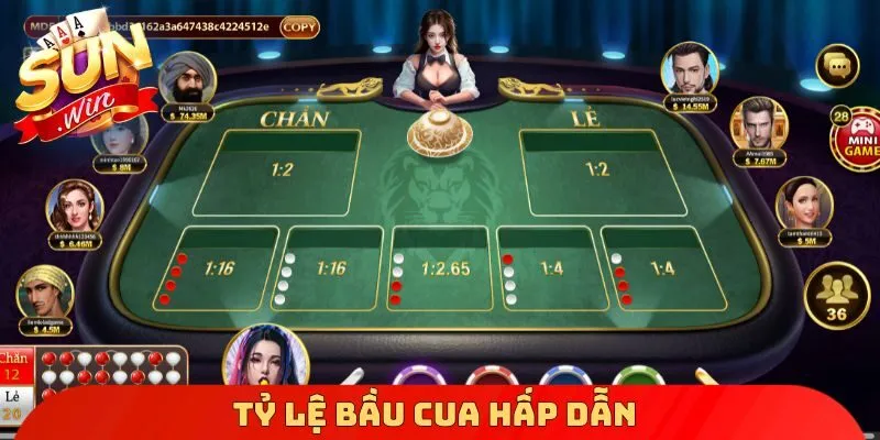 Tỷ lệ bầu cua hấp dẫn